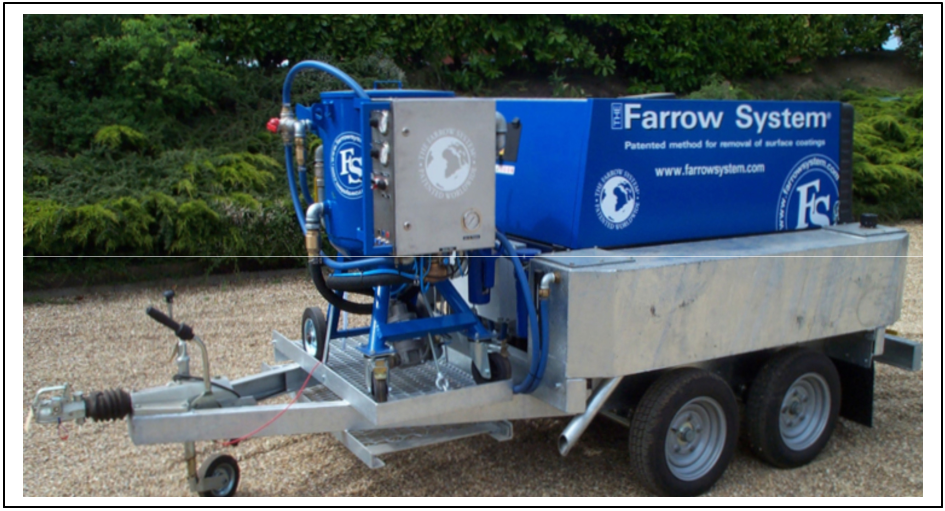 The Farrow System